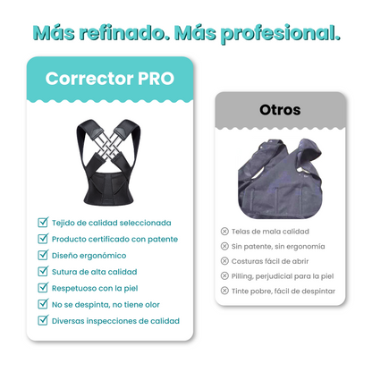 Corrector PRO - Tu Postura